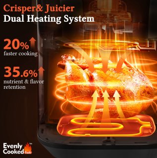 Wat vinden we goed aan de Taylor Swoden Airfryer XXL