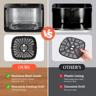 Taylor Swoden Smartheat Airfryer XXL 6,5L Zwart