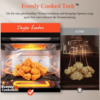 Taylor Swoden Smartheat Airfryer XXL 6,5L Zwart