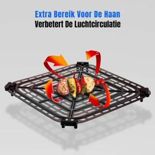 Thuys Duo Airfryer – Dubbele heteluchtfriteuse