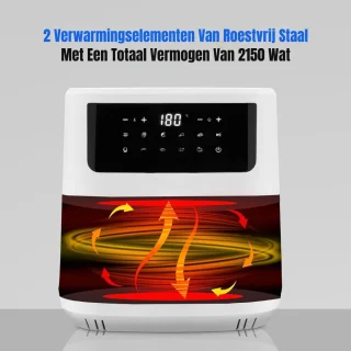 Thuys Duo Airfryer – Dubbele heteluchtfriteuse