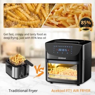 Trexxo Minioven Heteluchtfriteuse