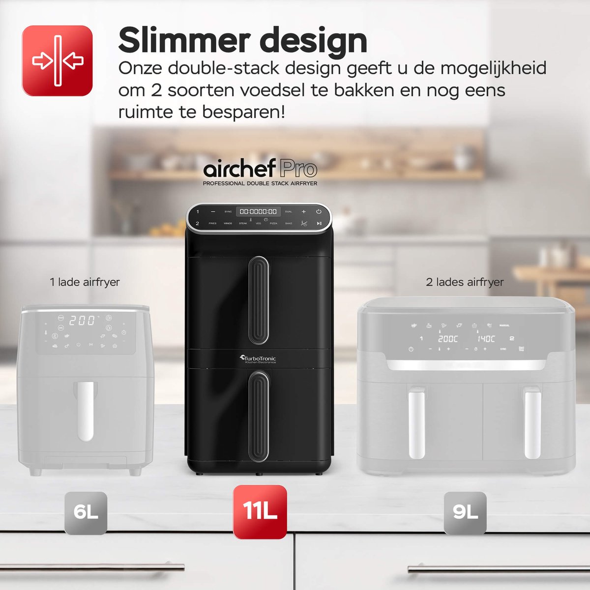 Turbotronic AF-500D Dubbele Airfryer 11L Zwart