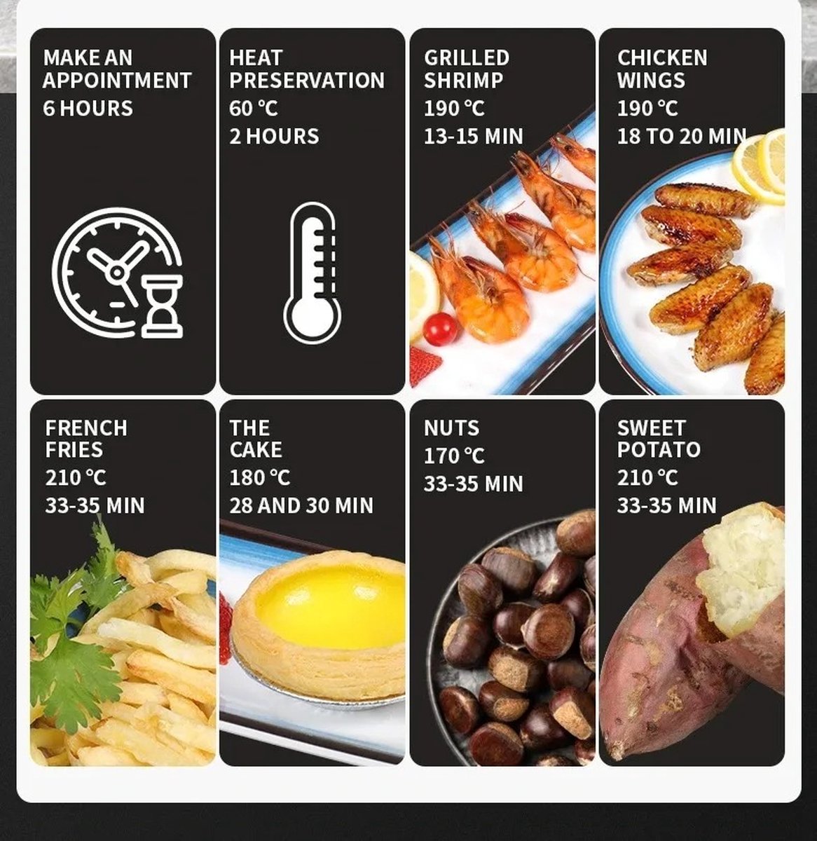 UnityMarketplace Airfryer 4.5L Smart-Touch Zwart