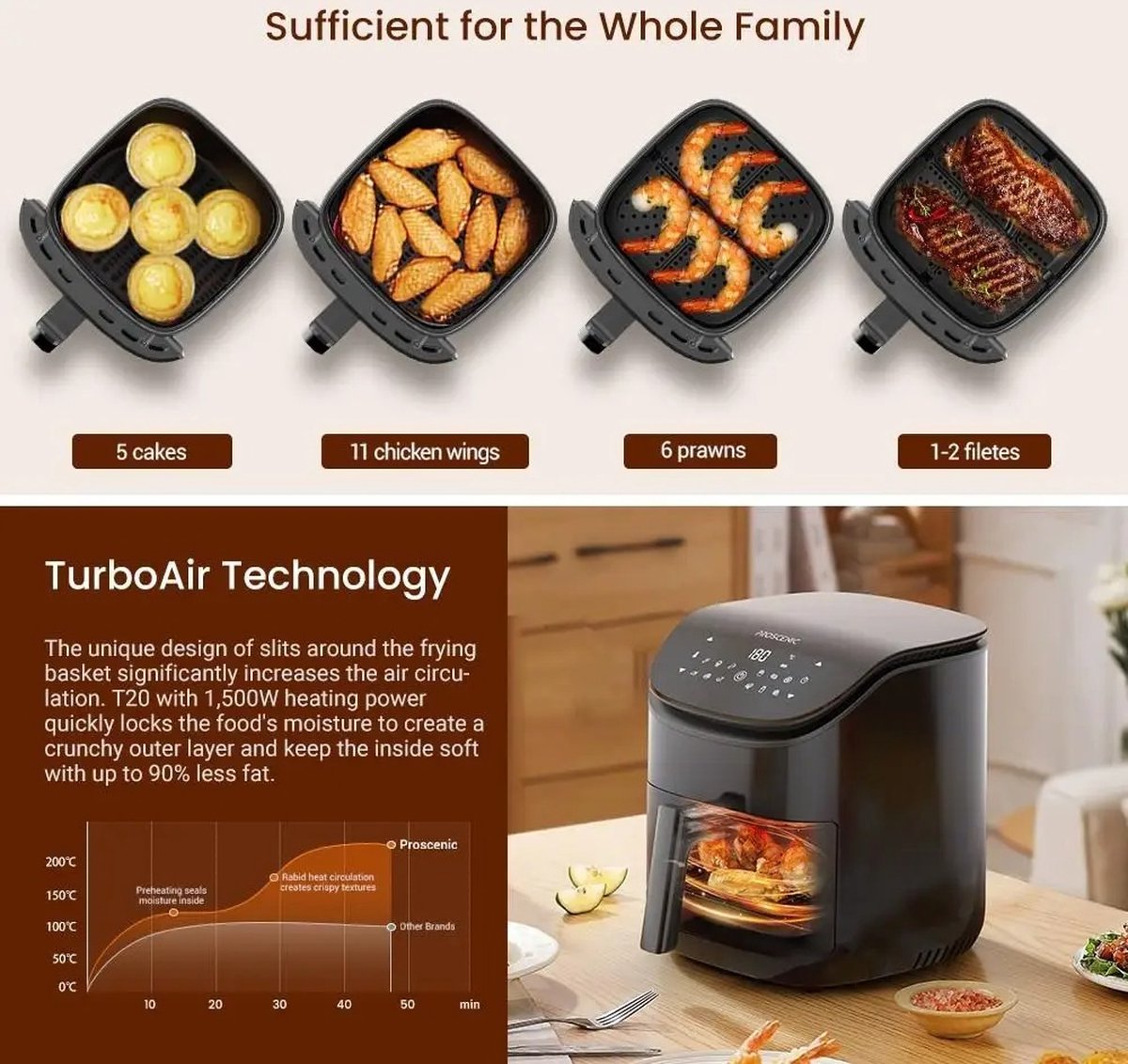 VORLOU Multifunctionele Airfryer 3.5L Zwart