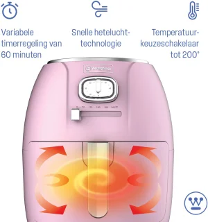 Wat vinden we goed aan de Westinghouse Retro Airfryer 4L Roze