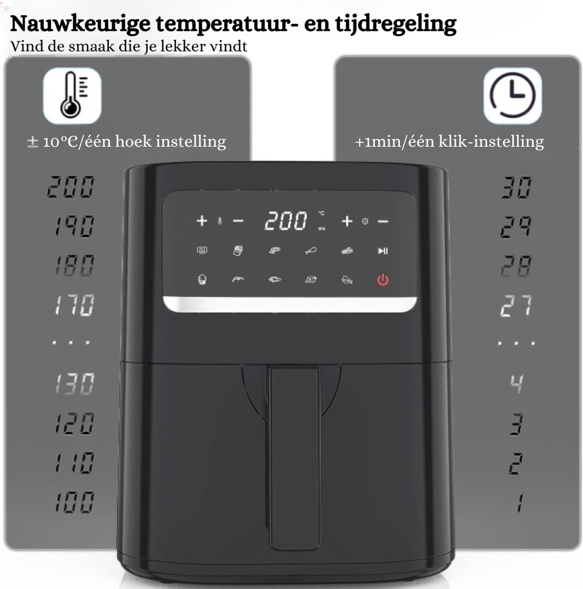 XXL Airfryer 5,5L digitaal LED touchscreen 1400W