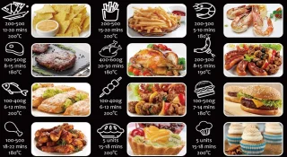 XXL Heteluchtfriteuse 6 L