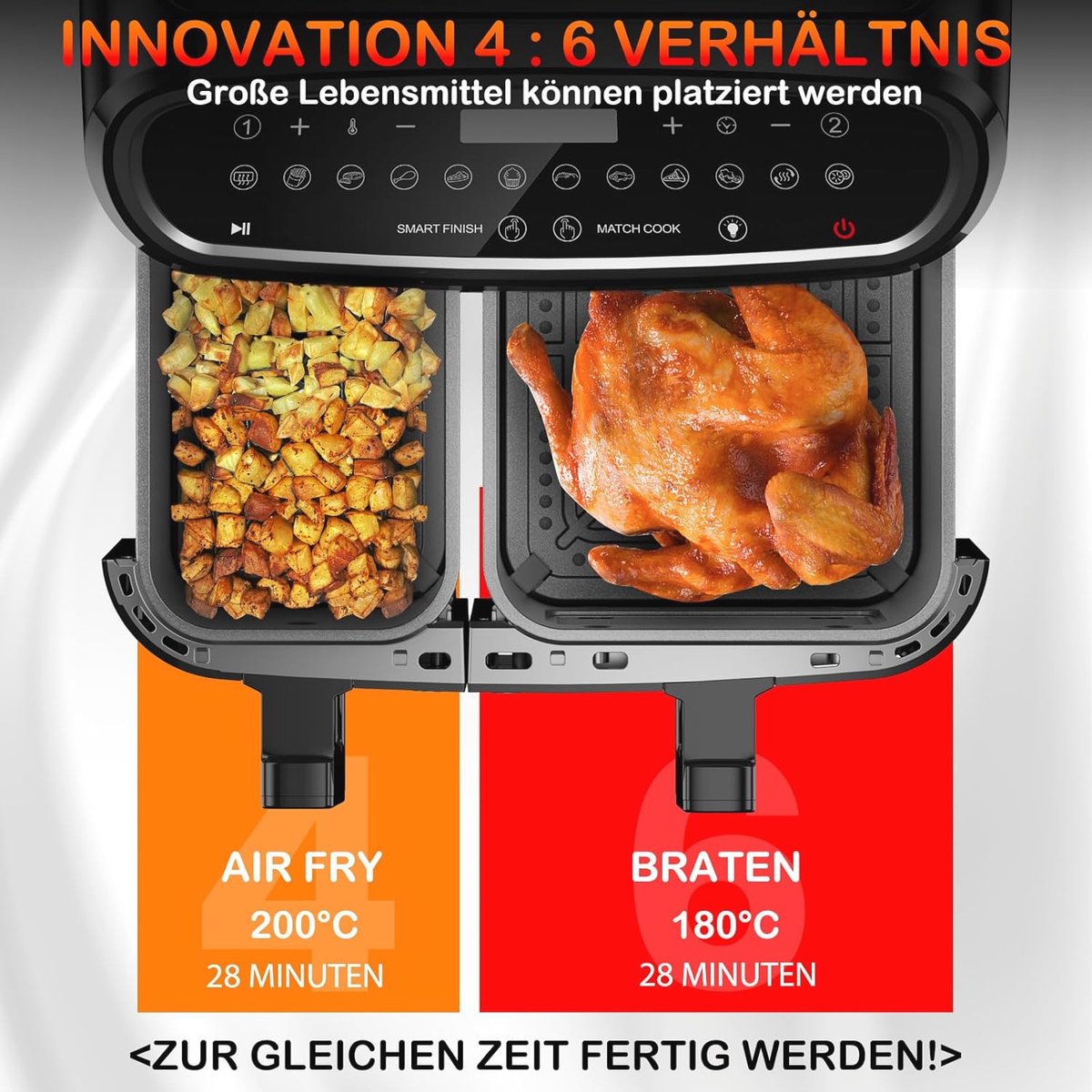 Wat vinden we minder goed