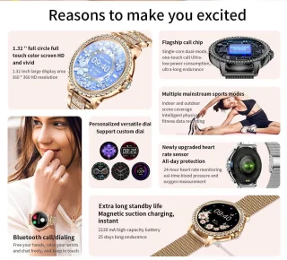 Knobbout 1.32” Stijlvolle Dames Smartwatch met Diamanten – Bluetooth Bellen, AI Spraakassistent, Gezondheidsmonitoring, IP67 Waterdicht, Sportmodi- Zilver staal band met kristallen + extra siliconen band