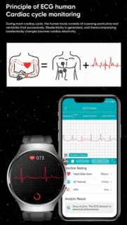2025 Bloedsuiker Smart Watch Niet-Invasieve Bloedglucose Hartslag Gezondheid Monitor Pijnloos Meten Sport Smartwatch Insuline Meten AI Technologie Zilveren band + Extra Witte Ledere Band