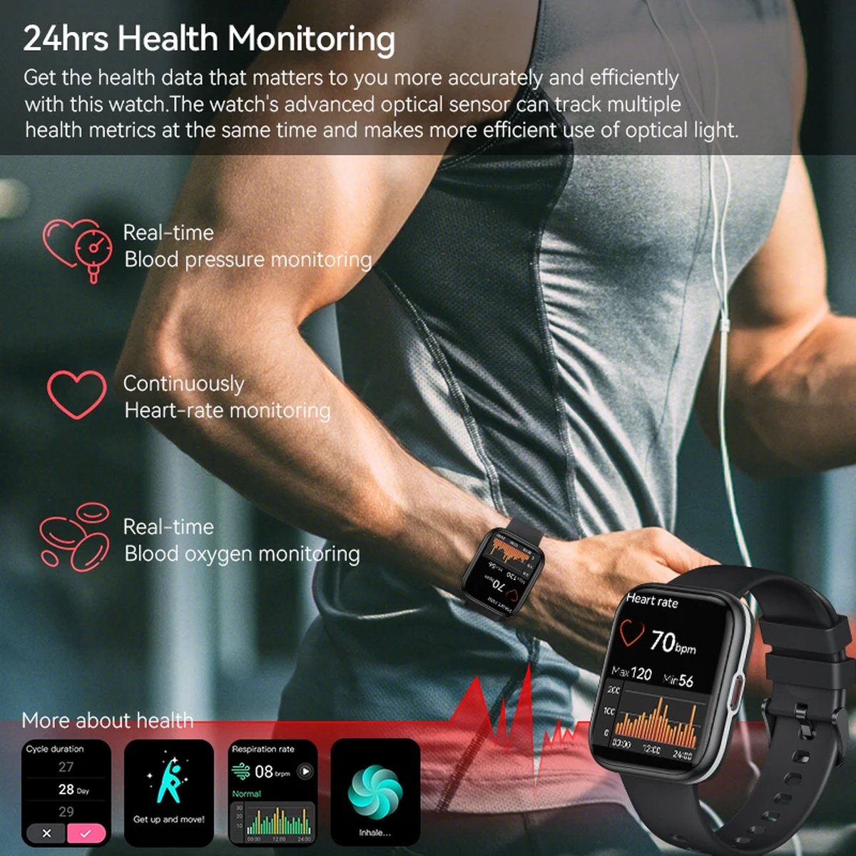 2024 NFC Bluetooth Smartwatch Unisex met Armband