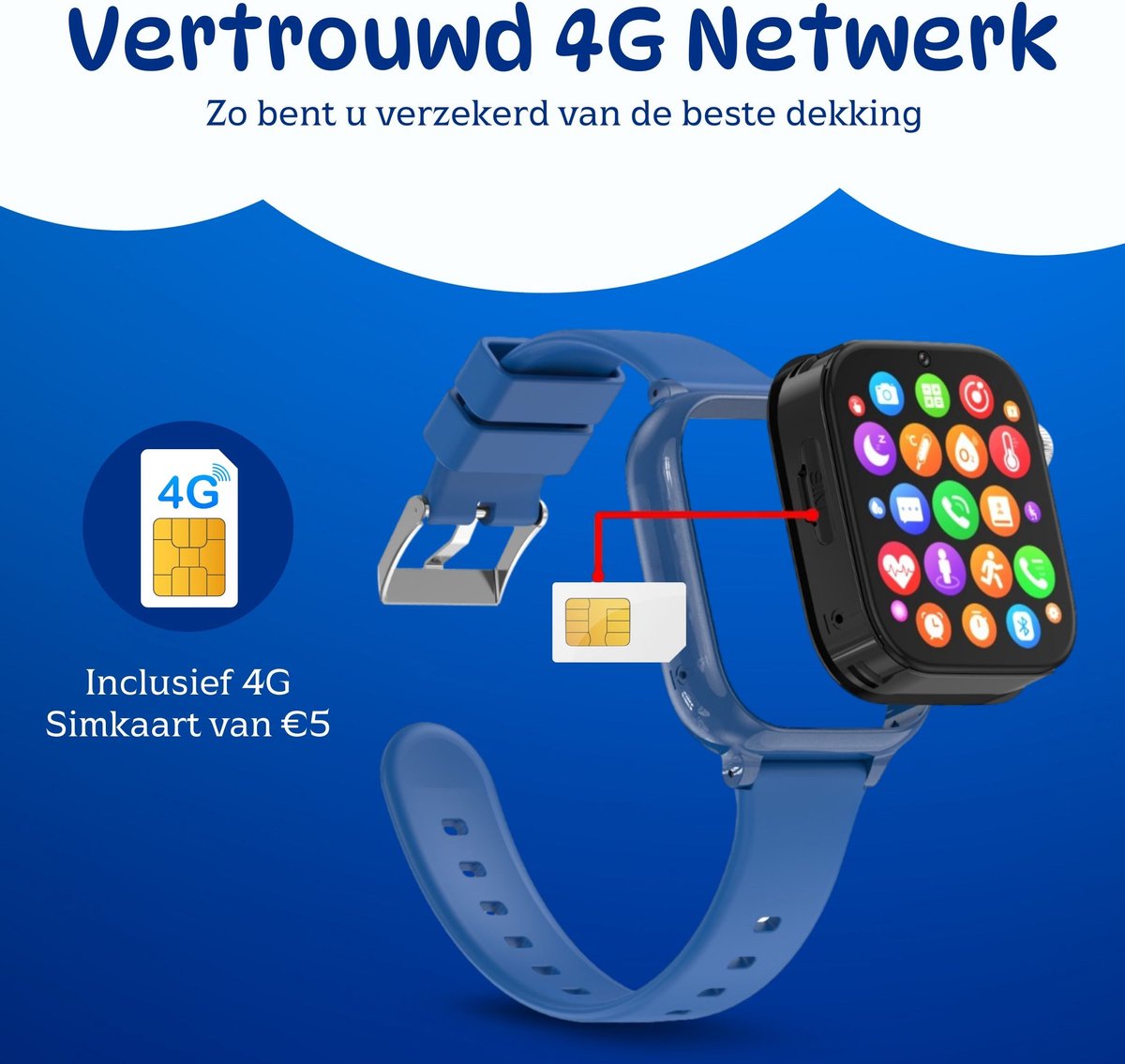 4G GPS Smartwatch voor Kinderen met Simkaart