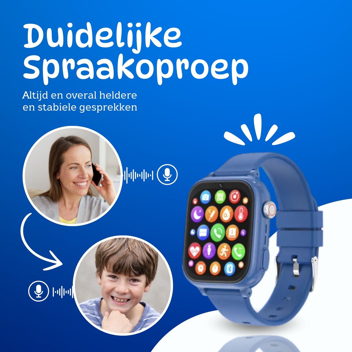 4G GPS Smartwatch voor Kinderen met Simkaart