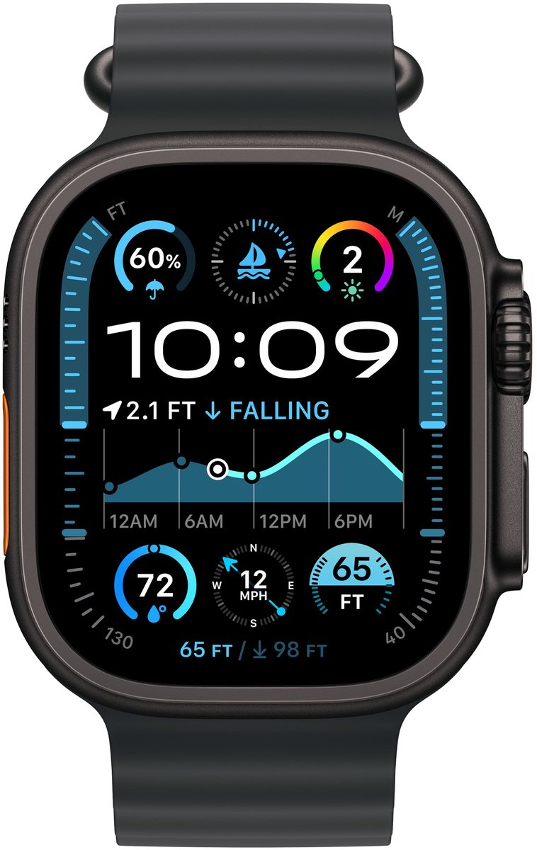 De Apple Watch Ultra 2 Zwart Titanium Ocean Bandje in één oogopslag