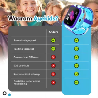 AyeKids Kinder Smartwatch Blauw inclusief Simkaart