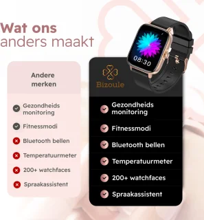 Bizoule Smartwatch CS3 Goud-Zwart
