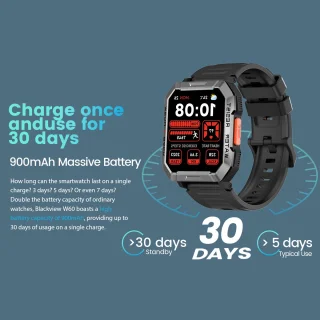 Blackview W60 heren smartwatch groen