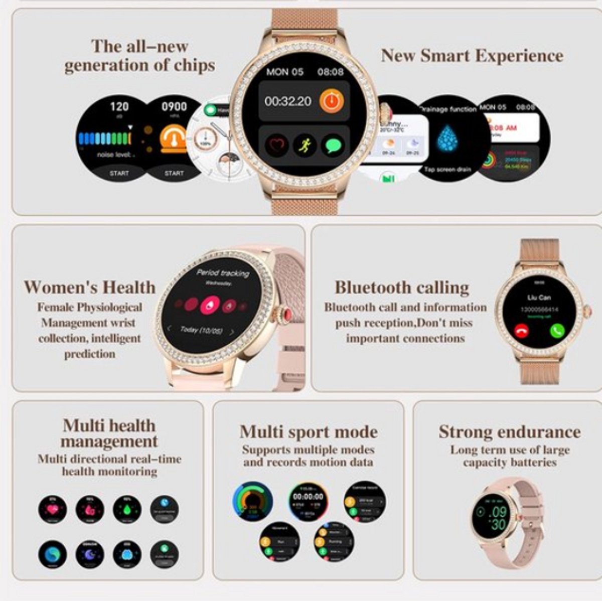 Dames Smartwatch 1.26'' HD 2025 Bluetooth Fitness Horloge