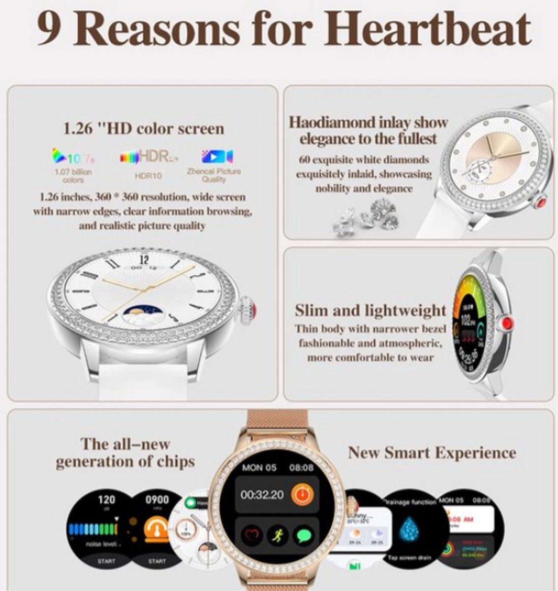 Dames Smartwatch 1.26'' HD 2025 Bluetooth Fitness Horloge