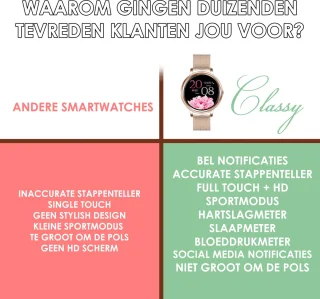 Darenci Classy Pro Smartwatch Rosegoud - Stalen Band