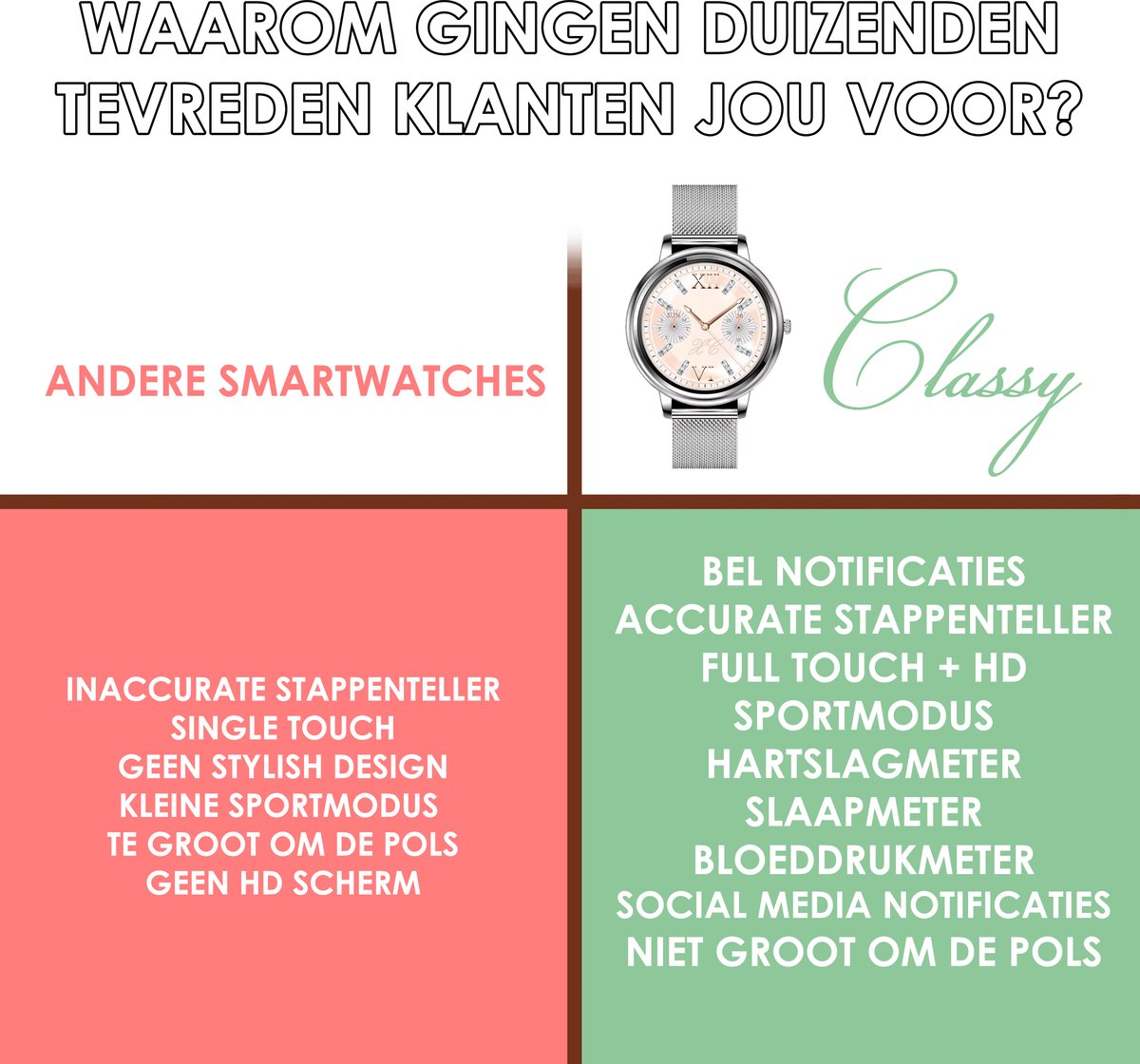 Darenci Classy Pro Smartwatch Zilver Stalen Band