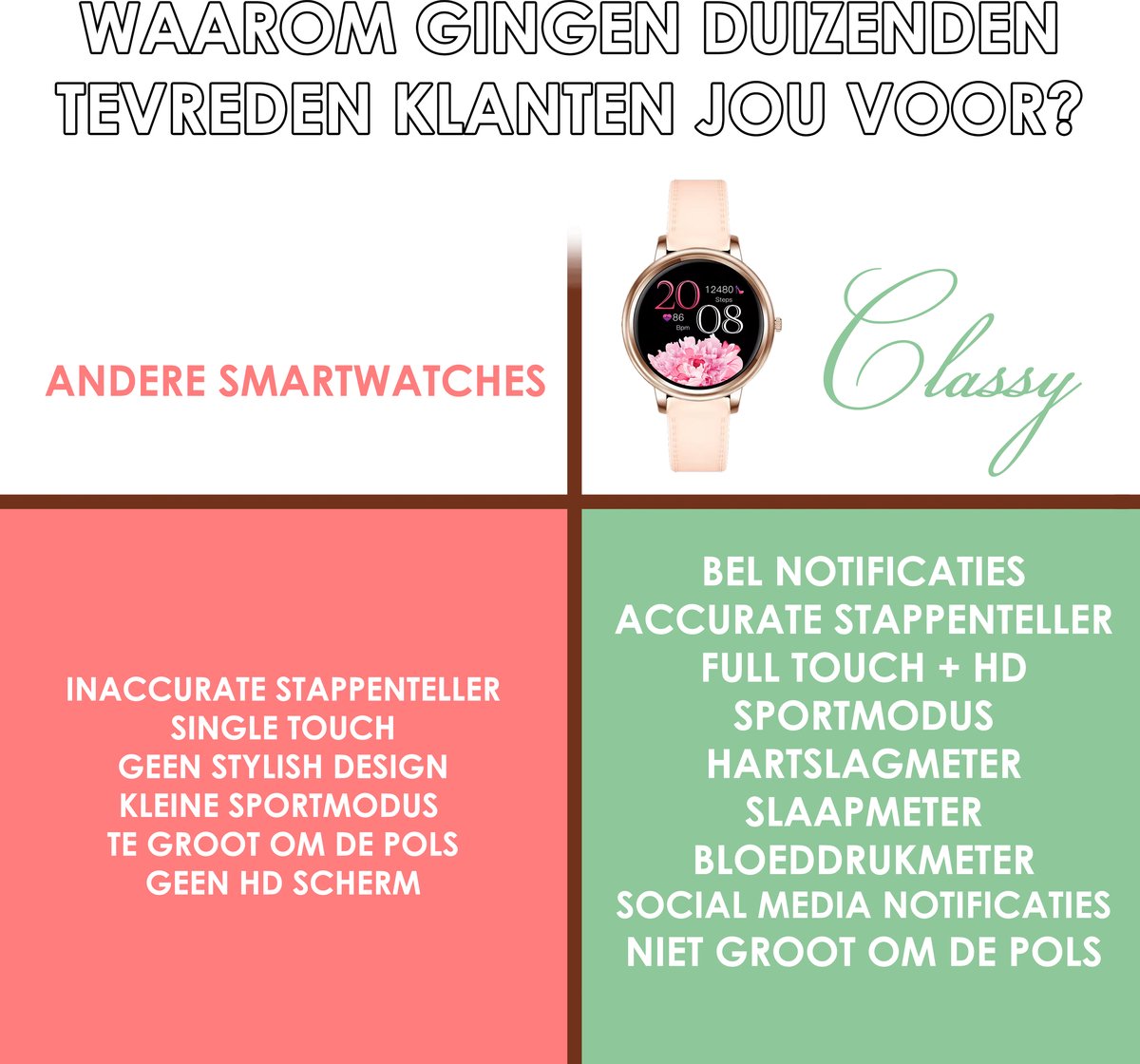 Darenci Smartwatch Classy Pro Roségoud Lederen Band
