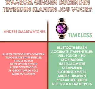 Darenci Smartwatch Timeless Zwart