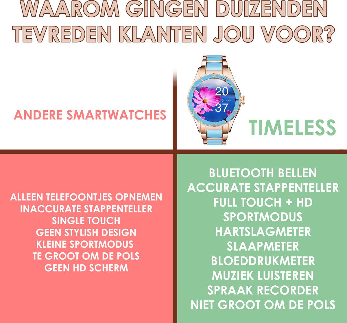 Darenci Timeless Smartwatch Blauw