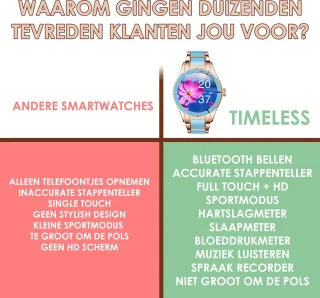 Darenci Timeless Smartwatch Blauw
