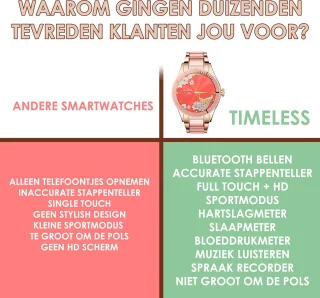 Darenci Timeless Smartwatch Roze