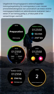 DrPhone ChronaX Smartwatch