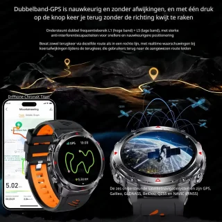 DrPhone ChronaX Titan GPS Smartwatch