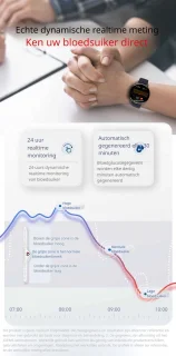 DrPhone ChronaX3 Smartwatch Zwart