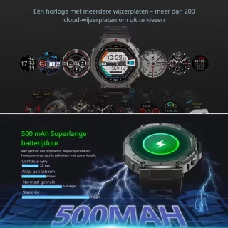DrPhone CoreX Pro Tactical Smartwatch Heren - NL-versie