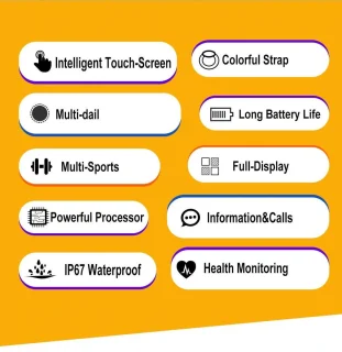 DrPhone DTX Retina Display SmartWatch RoseGoud