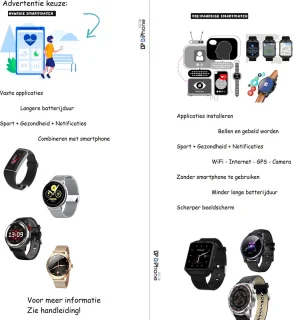 DrPhone DTX Retina Display SmartWatch RoseGoud