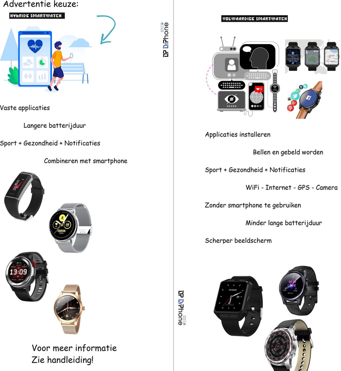 Wat vinden we goed aan de DrPhone DTX Retina Smartwatch Zwart