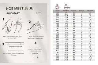 DrPhone RingSense Smart Ring 65 Donker Grijs