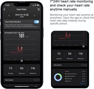 DrPhone RingSense Smart Ring Europese maat 59 Donkergrijs