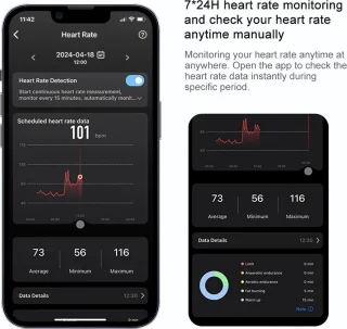 DrPhone RingSense Smart Ring Europese maat 59 Donkergrijs