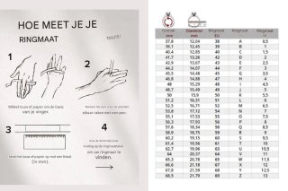 DrPhone RingSense Smart Ring Europese maat 59 Donkergrijs