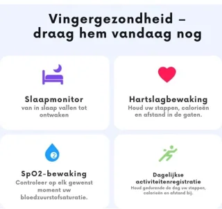 DrPhone RingSense Smart Ring - Europese ringmaat 62 - Donkergrijs