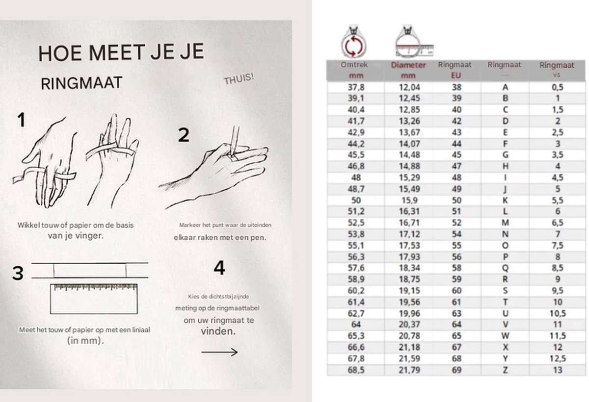 DrPhone RingSense V2 Smart Ring Rose Goud Maat 62