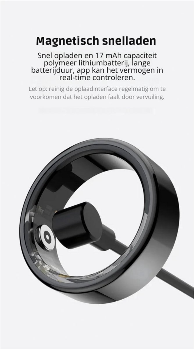 DrPhone RingSense V2 Smart Ring Rose Goud Maat 62