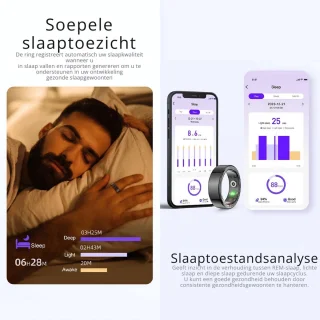 DrPhone RingSense V2 Smart Ring Rose Goud Maat 62