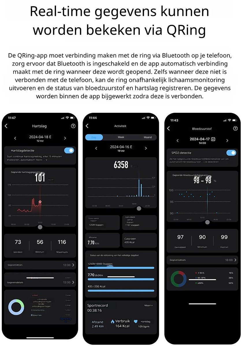 DrPhone RingSense V3 Smart Ring 59 Rose Goud