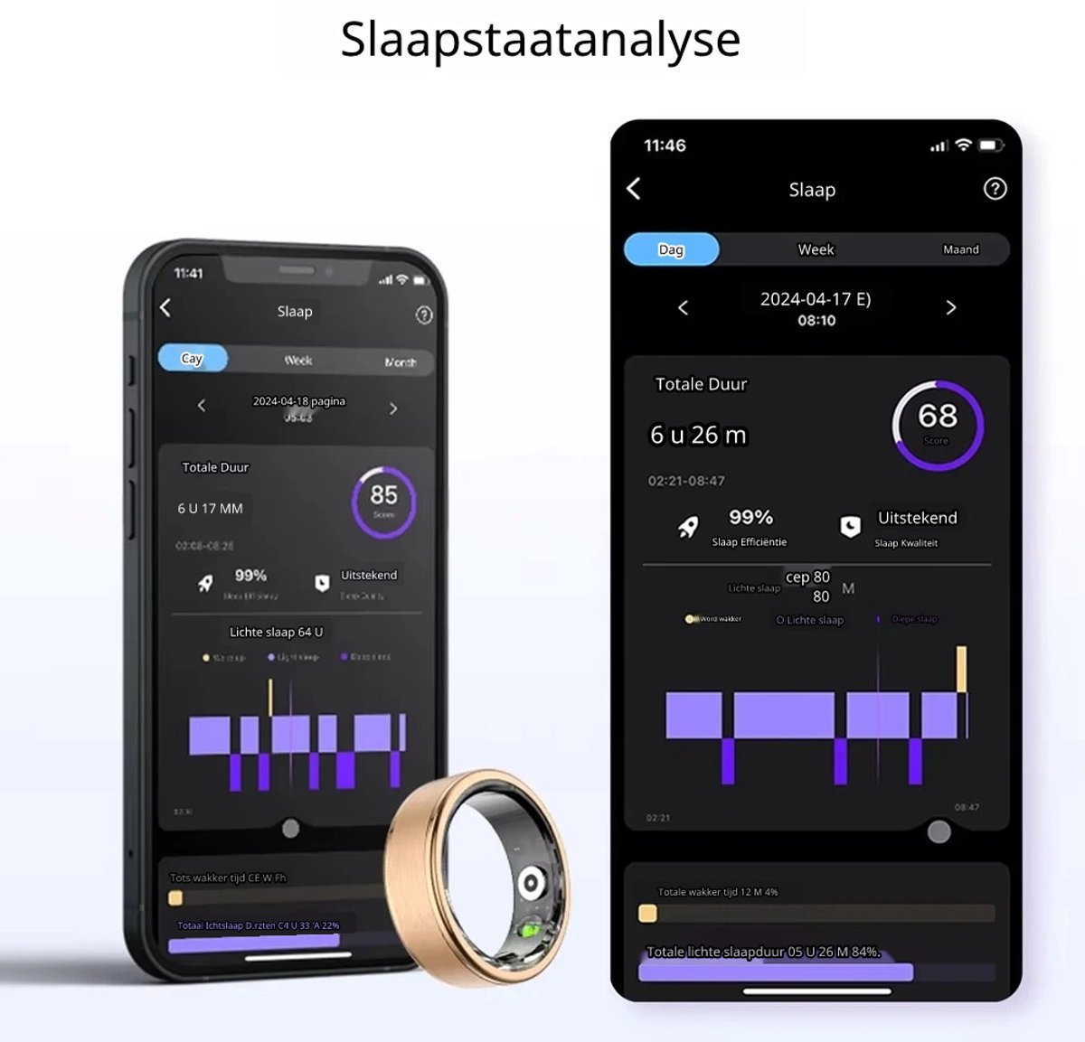 DrPhone RingSense V3 Smart Ring 59 Rose Goud