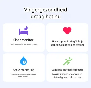 DrPhone RingSense V3 Smart Ring 59 Rose Goud
