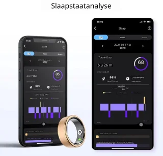 DrPhone RingSense V3 Smart Ring maat 62 zwart met case
